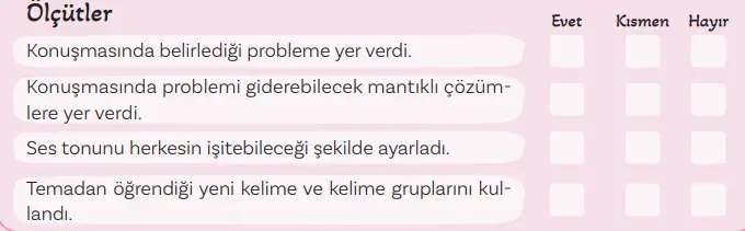 5. Sınıf Türkçe Ders Kitabı Sayfa 105 Cevapları MEB Yayınları