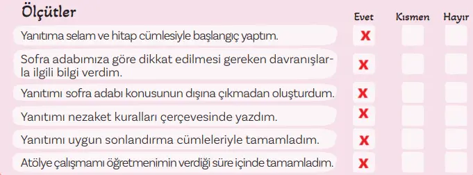 5. Sınıf Türkçe Ders Kitabı Sayfa 105 Cevapları MEB Yayınları
