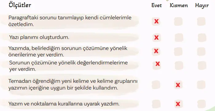 5. Sınıf Türkçe Ders Kitabı Sayfa 110 Cevapları MEB Yayınları1