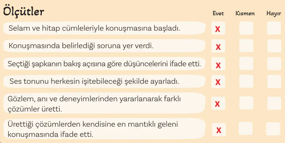 5. Sınıf Türkçe Ders Kitabı Sayfa 12-14-15-16-17-18-19-20-21 Cevapları 2. Kitap 8 5. Sınıf Türkçe Ders Kitabı Sayfa 19 Cevapları MEB Yayınları
