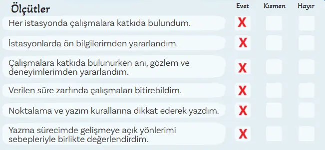 5. Sınıf Türkçe Ders Kitabı Sayfa 28 Cevapları MEB Yayınları1