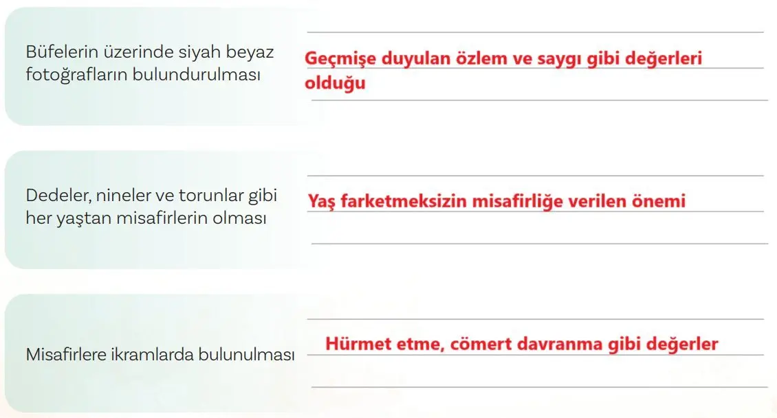 5. Sınıf Türkçe Ders Kitabı Sayfa 32 Cevapları MEB Yayınları1