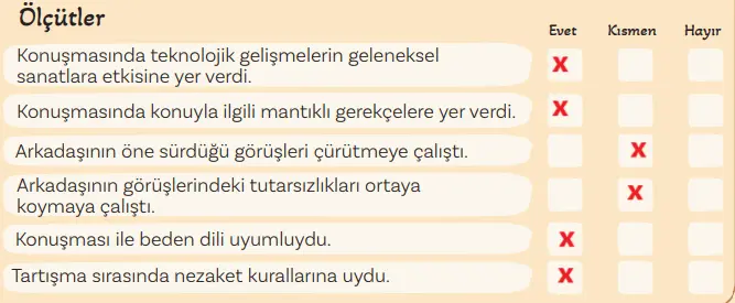 5. Sınıf Türkçe Ders Kitabı Sayfa 50 Cevapları MEB Yayınları