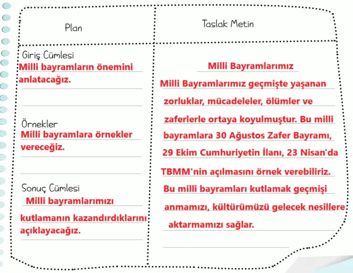 5. Sınıf Türkçe Ders Kitabı Sayfa 55 Cevapları MEB Yayınları