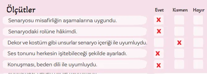 5. Sınıf Türkçe Ders Kitabı Sayfa 58-59 Cevapları MEB Yayınları