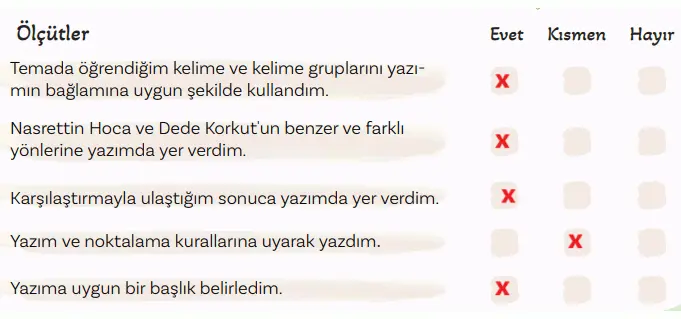 5. Sınıf Türkçe Ders Kitabı Sayfa 64 Cevapları MEB Yayınları1