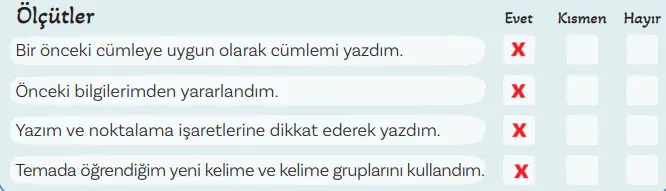 5. Sınıf Türkçe Ders Kitabı Sayfa 86-87-88-89-90-91-92-93 Cevapları 2. Kitap 7 5. Sınıf Türkçe Ders Kitabı Sayfa 93 Cevapları MEB Yayınları