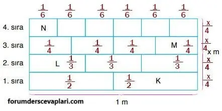 6. Sınıf Matematik Ders Kitabı Sayfa 197 Cevapları Doğa Yayıncılık1