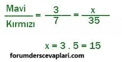 7. Sınıf Matematik Ders Kitabı Sayfa 183-184-185-186-187-188 Cevapları Edat Yayınları
