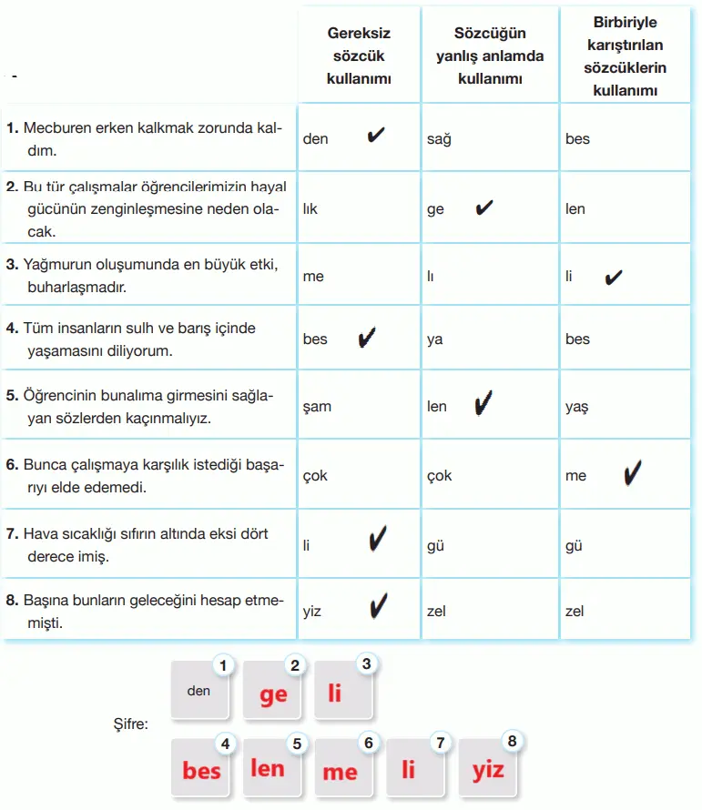 7. Sınıf Türkçe Ders Kitabı Sayfa 203 Cevapları Özgün Yayıncılık