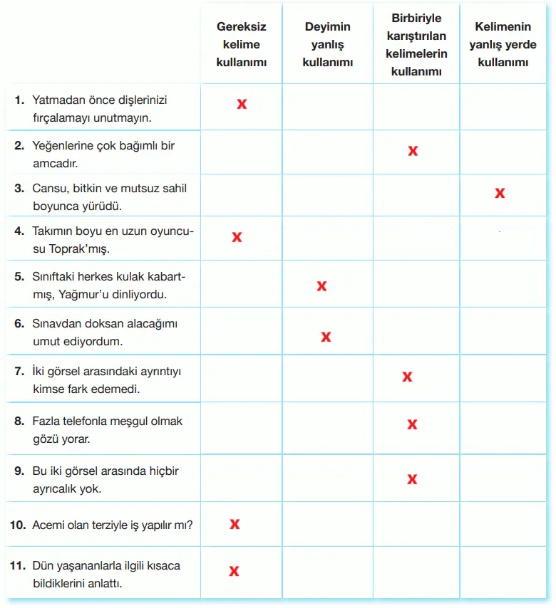 7. Sınıf Türkçe Ders Kitabı Sayfa 208-210-211-212 Cevapları Özgün Yayıncılık 4 7. Sınıf Türkçe Ders Kitabı Sayfa 214 Cevapları Özgün Yayıncılık