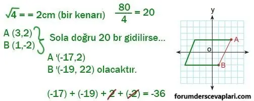 8. Sınıf Matematik Ders Kitabı Sayfa 184 Cevapları MEB Yayınları2