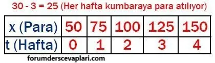 8. Sınıf Matematik Ders Kitabı Sayfa 185-189-190-191-192 Cevapları MEB Yayınları 7 8. Sınıf Matematik Ders Kitabı Sayfa 190 Cevapları MEB Yayınları2