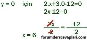 8. Sınıf Matematik Ders Kitabı Sayfa 200-201-202-203-204 Cevapları MEB Yayınları 9 8. Sınıf Matematik Ders Kitabı Sayfa 203 Cevapları MEB Yayınları1