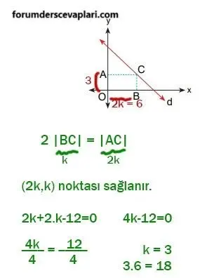 8. Sınıf Matematik Ders Kitabı Sayfa 200-201-202-203-204 Cevapları MEB Yayınları 12 8. Sınıf Matematik Ders Kitabı Sayfa 204 Cevapları MEB Yayınları1