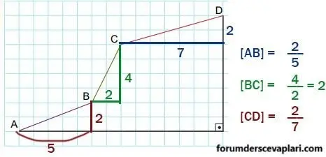 8. Sınıf Matematik Ders Kitabı Sayfa 205-209-210-211 Cevapları MEB Yayınları 2 8. Sınıf Matematik Ders Kitabı Sayfa 209 Cevapları MEB Yayınları