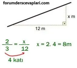 8. Sınıf Matematik Ders Kitabı Sayfa 205-209-210-211 Cevapları MEB Yayınları 4 8. Sınıf Matematik Ders Kitabı Sayfa 210 Cevapları MEB Yayınları1