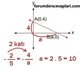 8. Sınıf Matematik Ders Kitabı Sayfa 205-209-210-211 Cevapları MEB Yayınları 5 8. Sınıf Matematik Ders Kitabı Sayfa 210 Cevapları MEB Yayınları2