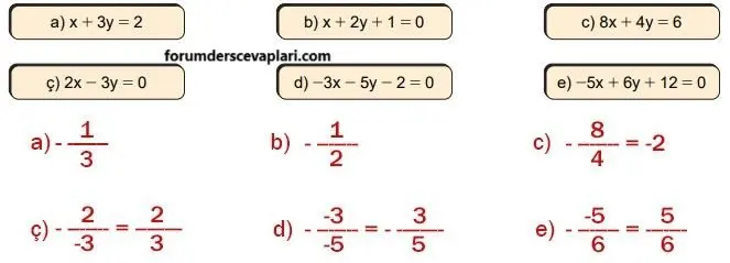8. Sınıf Matematik Ders Kitabı Sayfa 212-213-214 Cevapları MEB Yayınları