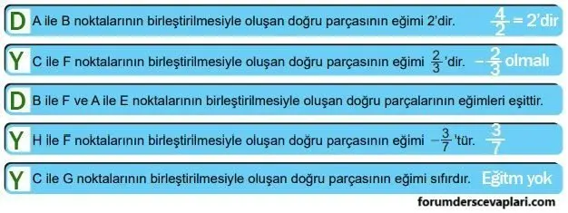 8. Sınıf Matematik Ders Kitabı Sayfa 212-213-214 Cevapları MEB Yayınları 6 8. Sınıf Matematik Ders Kitabı Sayfa 213 Cevapları MEB Yayınları2