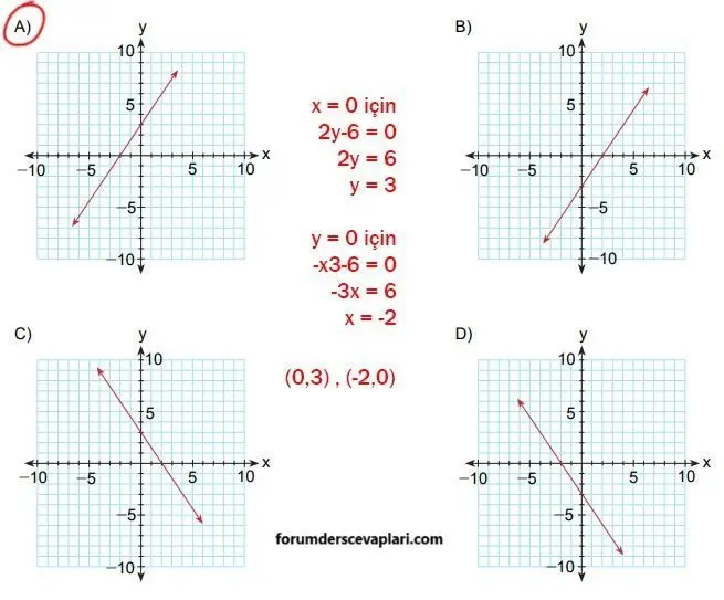 8. Sınıf Matematik Ders Kitabı Sayfa 232 Cevapları MEB Yayınları