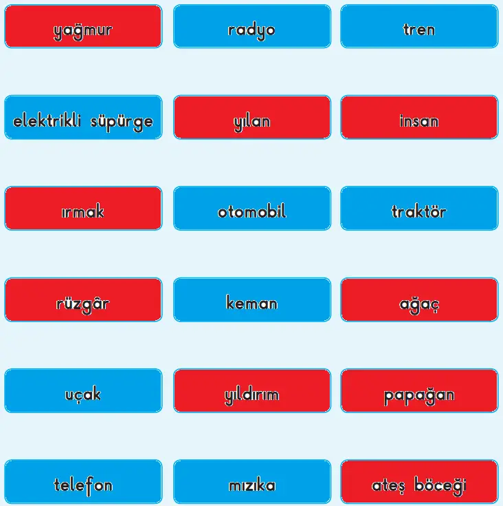 3. Sınıf Fen Bilimleri Ders Kitabı Sayfa 133-137-138-139 Cevapları SDR Dikey Yayıncılık