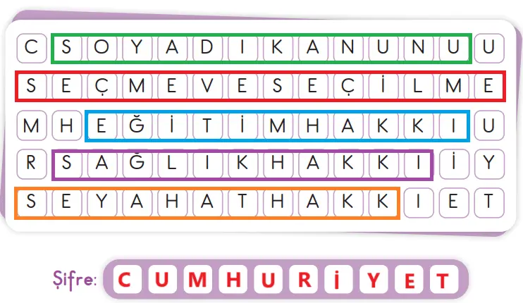 3. Sınıf Hayat Bilgisi Ders Kitabı Sayfa 156 Cevapları SDR İpekyolu Yayıncılık
