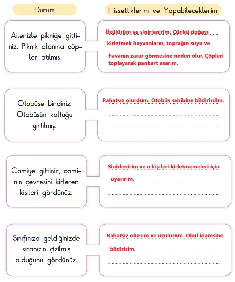 3. Sınıf Hayat Bilgisi Ders Kitabı Sayfa 164-165-166-167 Cevapları SDR İpekyolu Yayıncılık