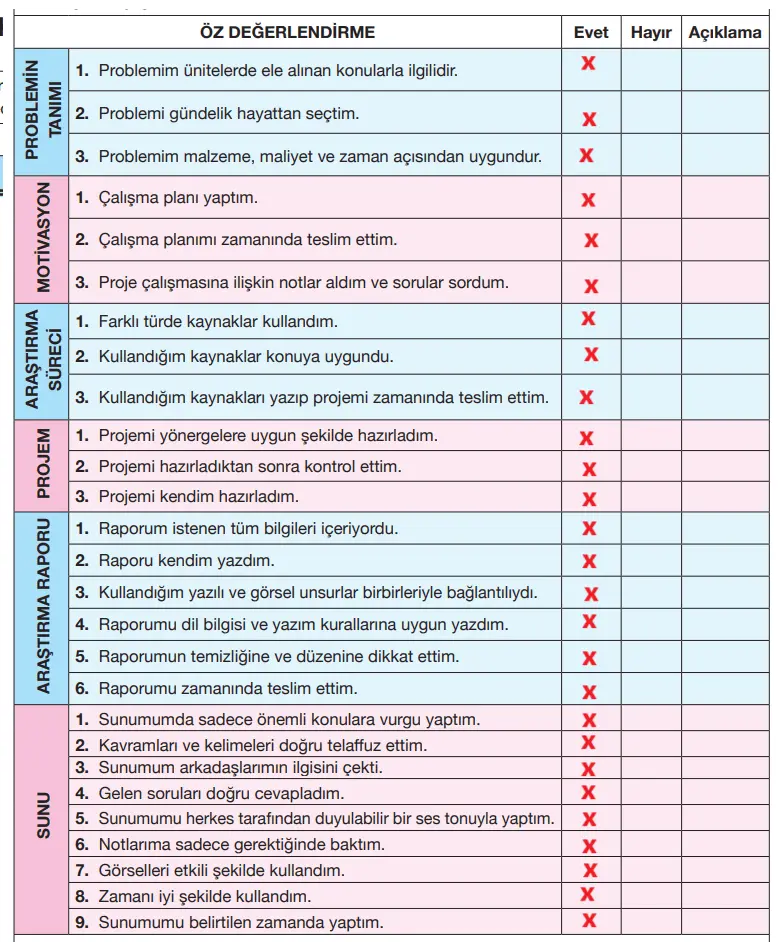 4. Sınıf Fen Bilimleri Ders Kitabı Sayfa 241-242-243-244-245 Cevapları Pasifik Yayınları 7 4. Sınıf Fen Bilimleri Ders Kitabı Sayfa 245 Cevapları Pasifik Yayınları