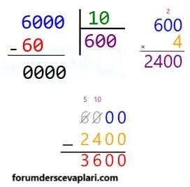 4. Sınıf Matematik Ders Kitabı Sayfa 220-226-227-230 Cevapları Pasifik Yayınları 6 4. Sınıf Matematik Ders Kitabı Sayfa 230 Cevapları Pasifik Yayıncılık