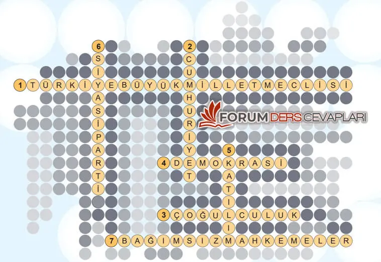 5. Sınıf Sosyal Bilgiler Ders Kitabı Sayfa 18-19-20-21-22-23 Cevapları 2. Kitap 4 5. Sınıf Sosyal Bilgiler Ders Kitabı Sayfa 23 Cevapları MEB Yayınları