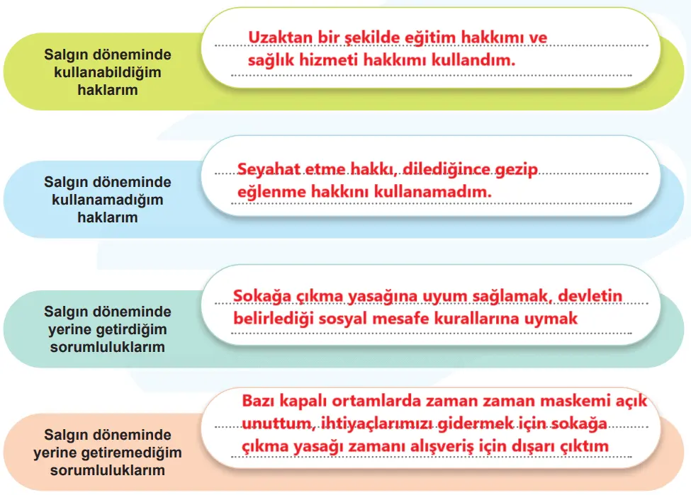 5. Sınıf Sosyal Bilgiler Ders Kitabı Sayfa 34-35-36-37-38-39 Cevapları 2. Kitap