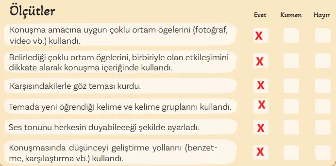 5. Sınıf Türkçe Ders Kitabı Sayfa 122 Cevapları İkinci Kitap