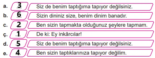 7. Sınıf Din Kültürü Ders Kitabı Sayfa 110 Cevapları MEB Yayınları1
