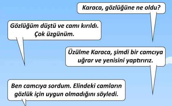 7. Sınıf Fen Bilimleri Ders Kitabı Sayfa 164-166-167-169-170-172-173 Cevapları MEB Yayınları 1 7. Sınıf Fen Bilimleri Ders Kitabı Sayfa 164 Cevapları MEB Yayınları