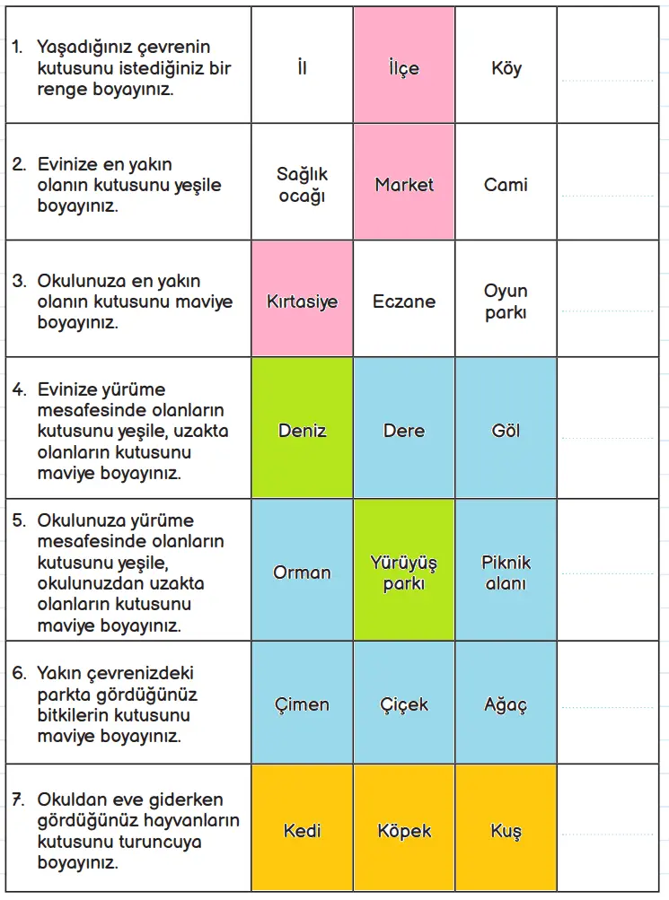 3. Sınıf Fen Bilimleri Ders Kitabı Sayfa 166-167-169 Cevapları MEB Yayınları