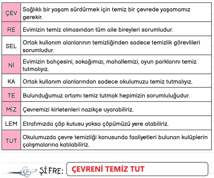 3. Sınıf Fen Bilimleri Ders Kitabı Sayfa 170-171-172 Cevapları MEB Yayınları