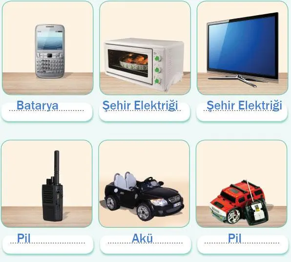 3. Sınıf Fen Bilimleri Ders Kitabı Sayfa 190 Cevapları SDR Dikey Yayıncılık
