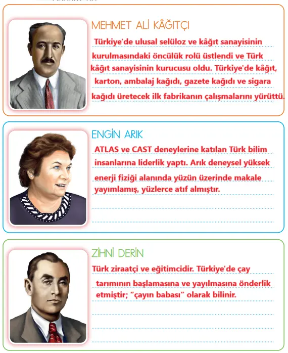 3. Sınıf Hayat Bilgisi Ders Kitabı Sayfa 173-176 Cevapları MEB Yayınları