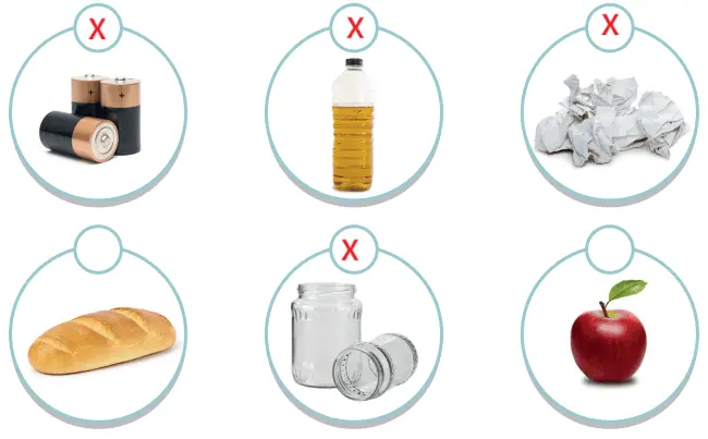 3. Sınıf Hayat Bilgisi Ders Kitabı Sayfa 204-205-206-207 Cevapları SDR İpekyolu Yayıncılık