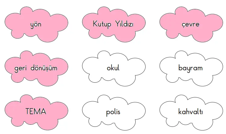 3. Sınıf Hayat Bilgisi Ders Kitabı Sayfa 208-209-210-211 Cevapları SDR İpekyolu Yayıncılık 4 3. Sınıf Hayat Bilgisi Ders Kitabı Sayfa 211 Cevapları SDR İpekyolu Yayıncılık