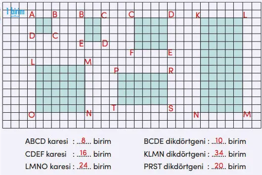 4. Sınıf Matematik Ders Kitabı Sayfa 234-236-237 Cevapları MEB Yayınları