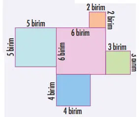 4. Sınıf Matematik Ders Kitabı Sayfa 234-236-237 Cevapları MEB Yayınları 3 4. Sınıf Matematik Ders Kitabı Sayfa 236-237 Cevapları MEB Yayınları2