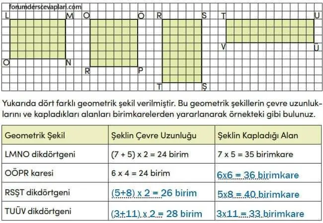 4. Sınıf Matematik Ders Kitabı Sayfa 246-249-250 Cevapları MEB Yayınları