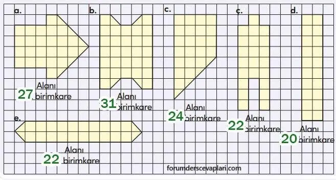 4. Sınıf Matematik Ders Kitabı Sayfa 246-249-250 Cevapları MEB Yayınları 2 4. Sınıf Matematik Ders Kitabı Sayfa 249 Cevapları MEB Yayınları1