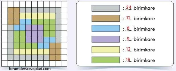 4. Sınıf Matematik Ders Kitabı Sayfa 254-255 Cevapları MEB Yayınları1