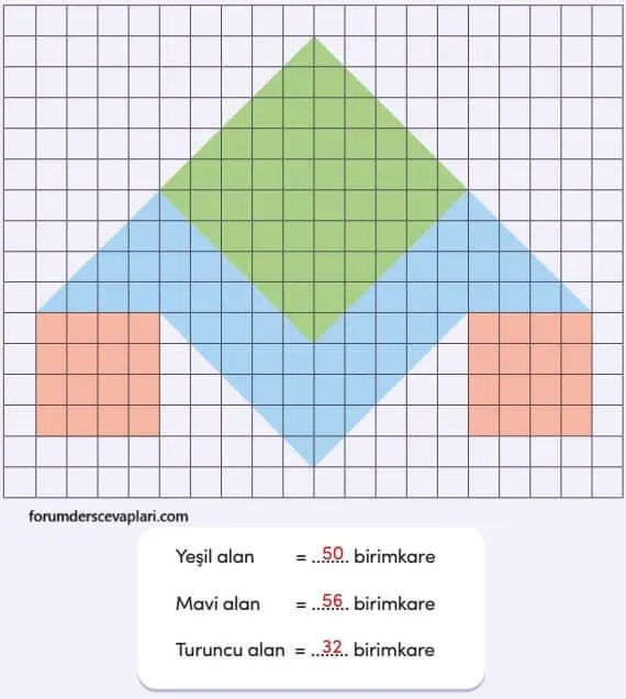 4. Sınıf Matematik Ders Kitabı Sayfa 254-255 Cevapları MEB Yayınları4