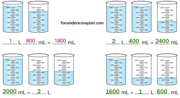 4. Sınıf Matematik Ders Kitabı Sayfa 268 Cevapları Pasifik Yayıncılık