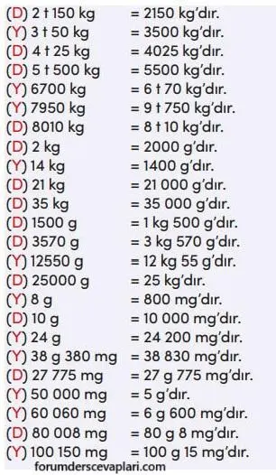 4. Sınıf Matematik Ders Kitabı Sayfa 265-266-268-269 Cevapları MEB Yayınları 3 4. Sınıf Matematik Ders Kitabı Sayfa 269 Cevapları MEB Yayınları1