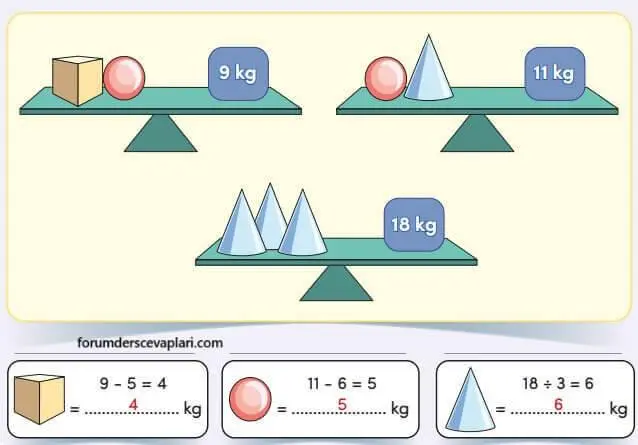 4. Sınıf Matematik Ders Kitabı Sayfa 273-274 Cevapları MEB Yayınları5
